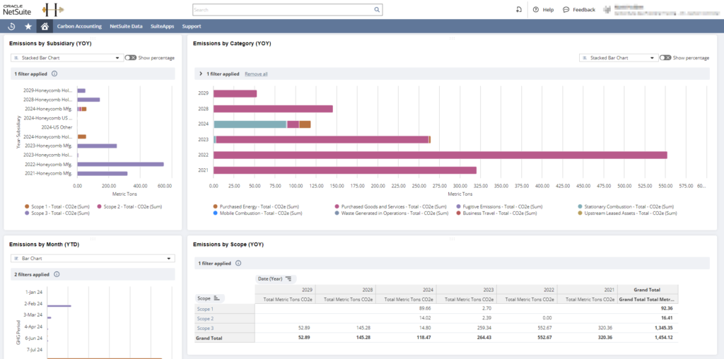 Home Dashboard